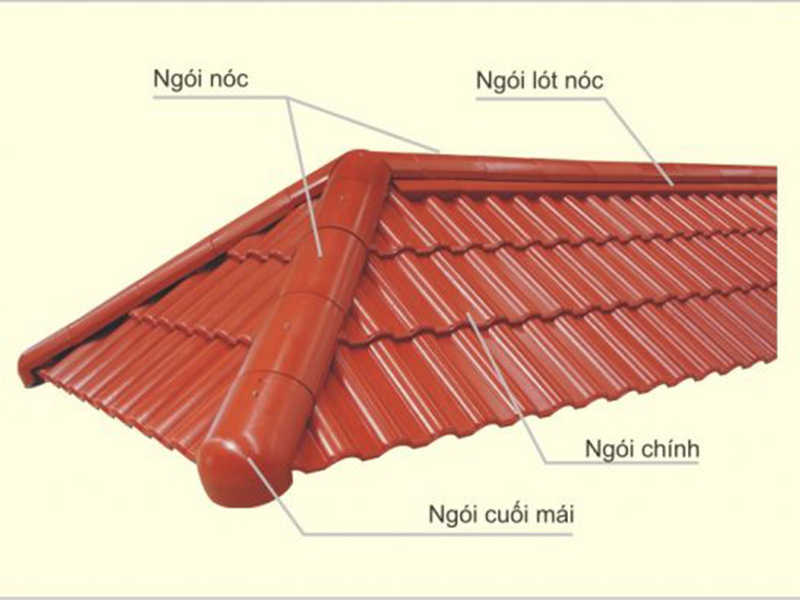 Hình 3: Công nghệ sản xuất tiên tiến cho ra sản phẩm hoàn hảo từng chi tiết