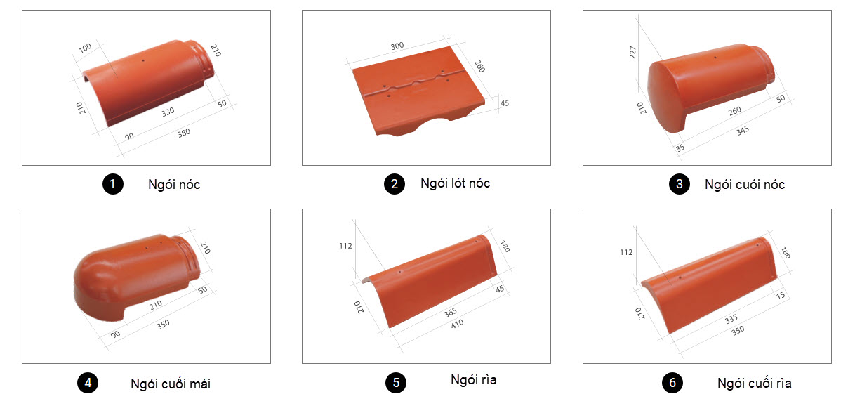 THÔNG SỐ KỸ THUẬT NGÓI PHỤ KIỆN